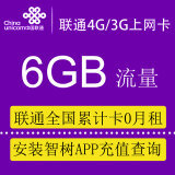 極路由HC5661A與聯通全國累計流量卡深度對比 如何選擇您的移動上網方案