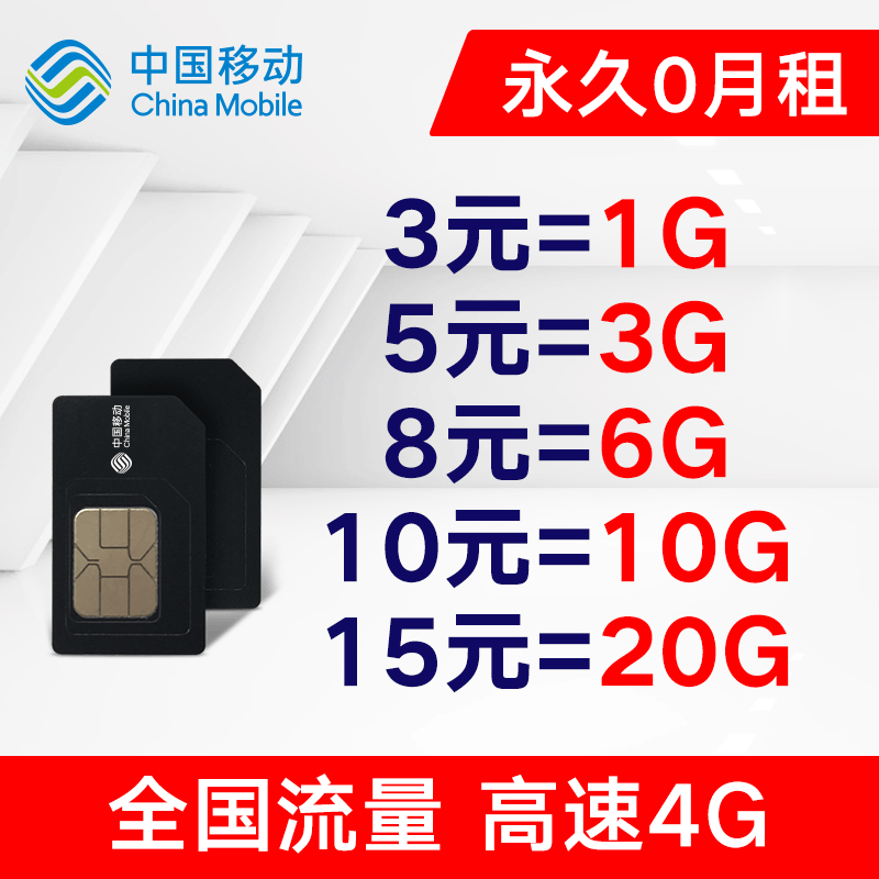 中國移動無限流量卡全解析 0月租騰訊大王卡與小夢卡性價比大比拼