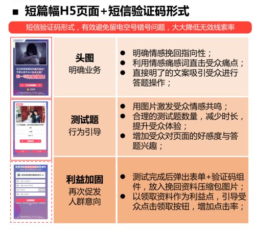 情感咨詢·二類電商·旅游出行落地頁搭建指南 如何打造高轉(zhuǎn)化的旅游信息咨詢頁